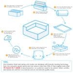 Terry Cloth Modular Sectional Sofa with Wide Seat - 5-Seater - Available in 3 Colors - Image 4